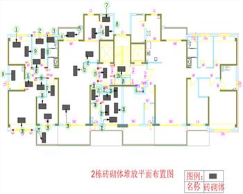 砌筑工程降本增效這樣干：排版先行，集中加工！